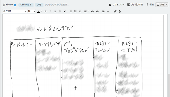 ちょっと複雑な図の場合