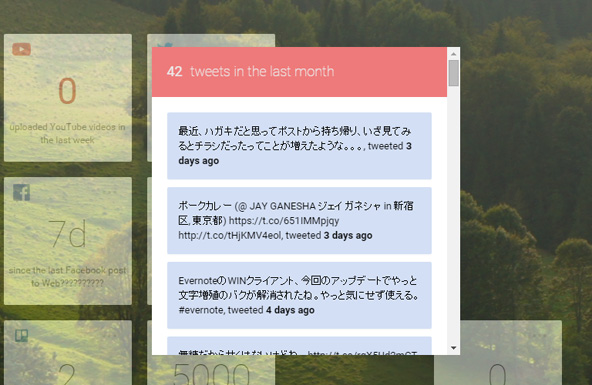 Twitterの過去一週間の投稿を表示させたもの。
