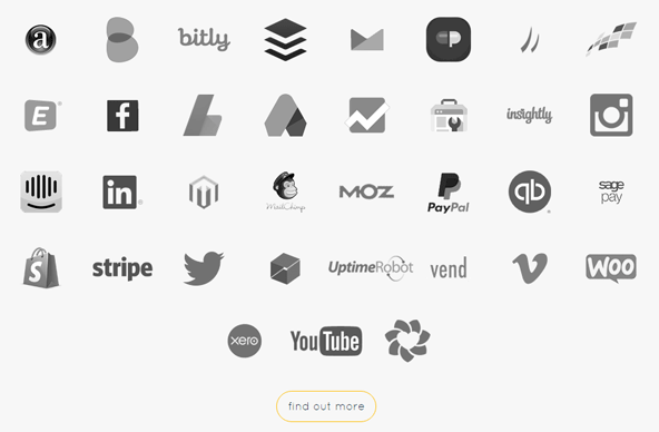 SEOならMOZやGoogle Search Console、ソーシャルならFacebookやTwitter、Instagram、YouTube、Linkedinなどに対応。