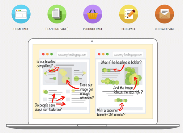 gaHeatmapsのイメージ。これを見るとGoogle Analyticsのページ解析よりも機能拡張されていると言えそうか。