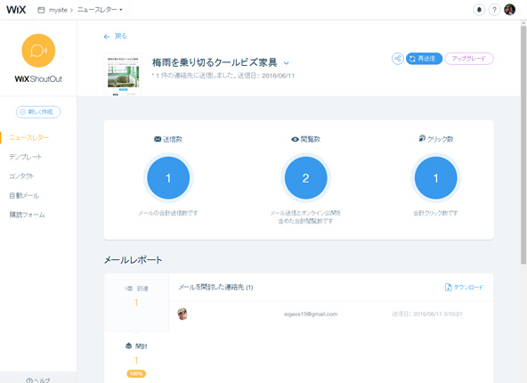 メールの開封状況やサイトへの誘導数もチェックできる
